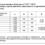 АГРЕГАТ ЭЛЕКТРОНАСОСНЫЙ АХ(-Е)125-80-250